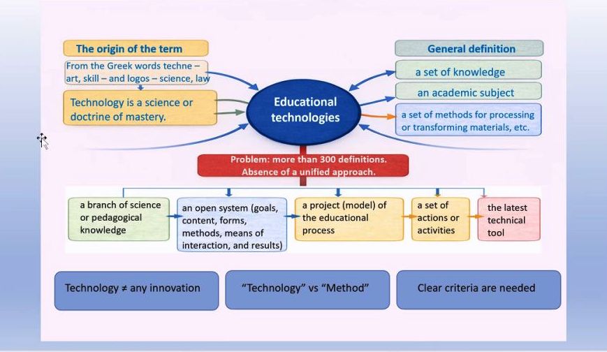 З'ясування понятійно-категоріального  апарату